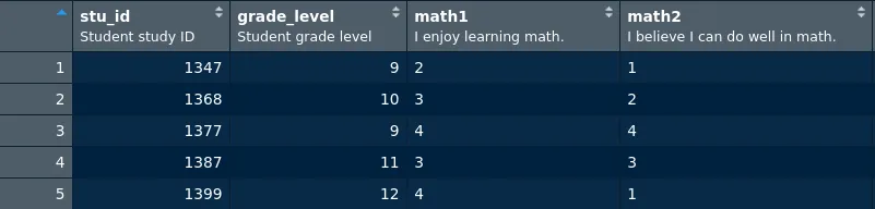 Variable Labels